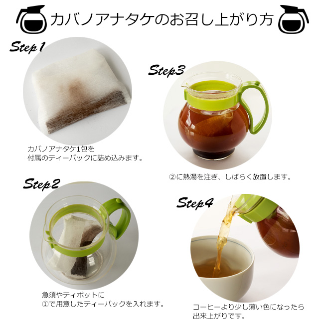 吉粋(きっすい)　カバノアナタケ茶お試しセット×3包　北海道から全国へ